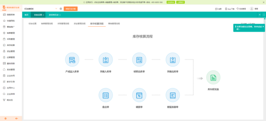 臨滄農(nóng)資庫(kù)存管理與學(xué)校管理軟件定制開(kāi)發(fā)的重要性與實(shí)施策略