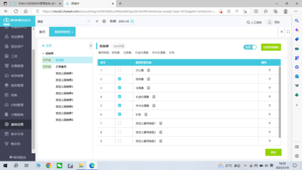 ERP系統(tǒng)在招生輔助服務(wù)中的成本管理與效益分析