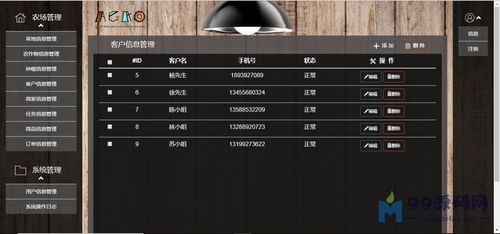 基于SSM的農(nóng)場農(nóng)作物種植信息管理系統(tǒng)設(shè)計(jì)與實(shí)現(xiàn)